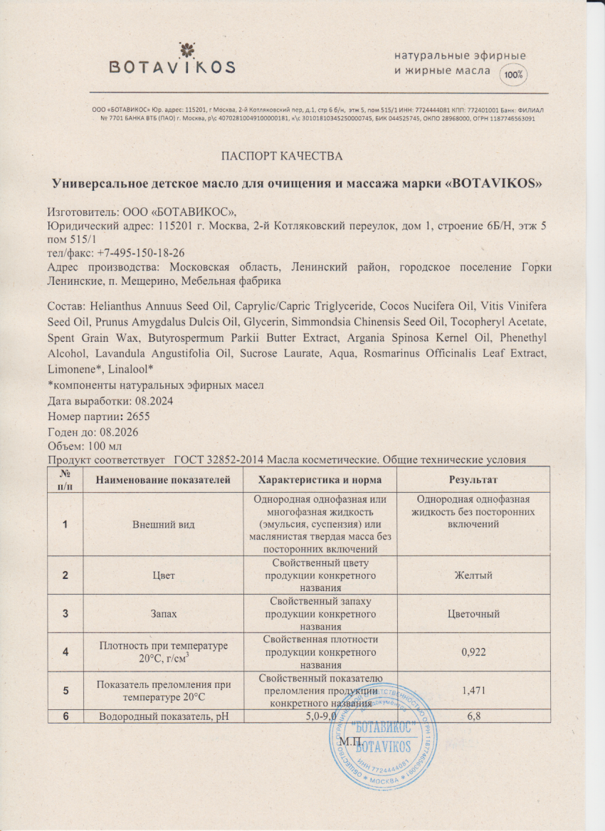 Паспорт №082024